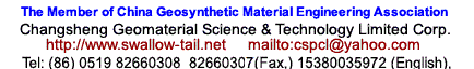 contact method